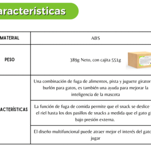 Placa Interactiva Circus